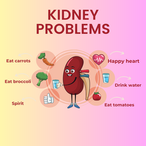 Kidney problems